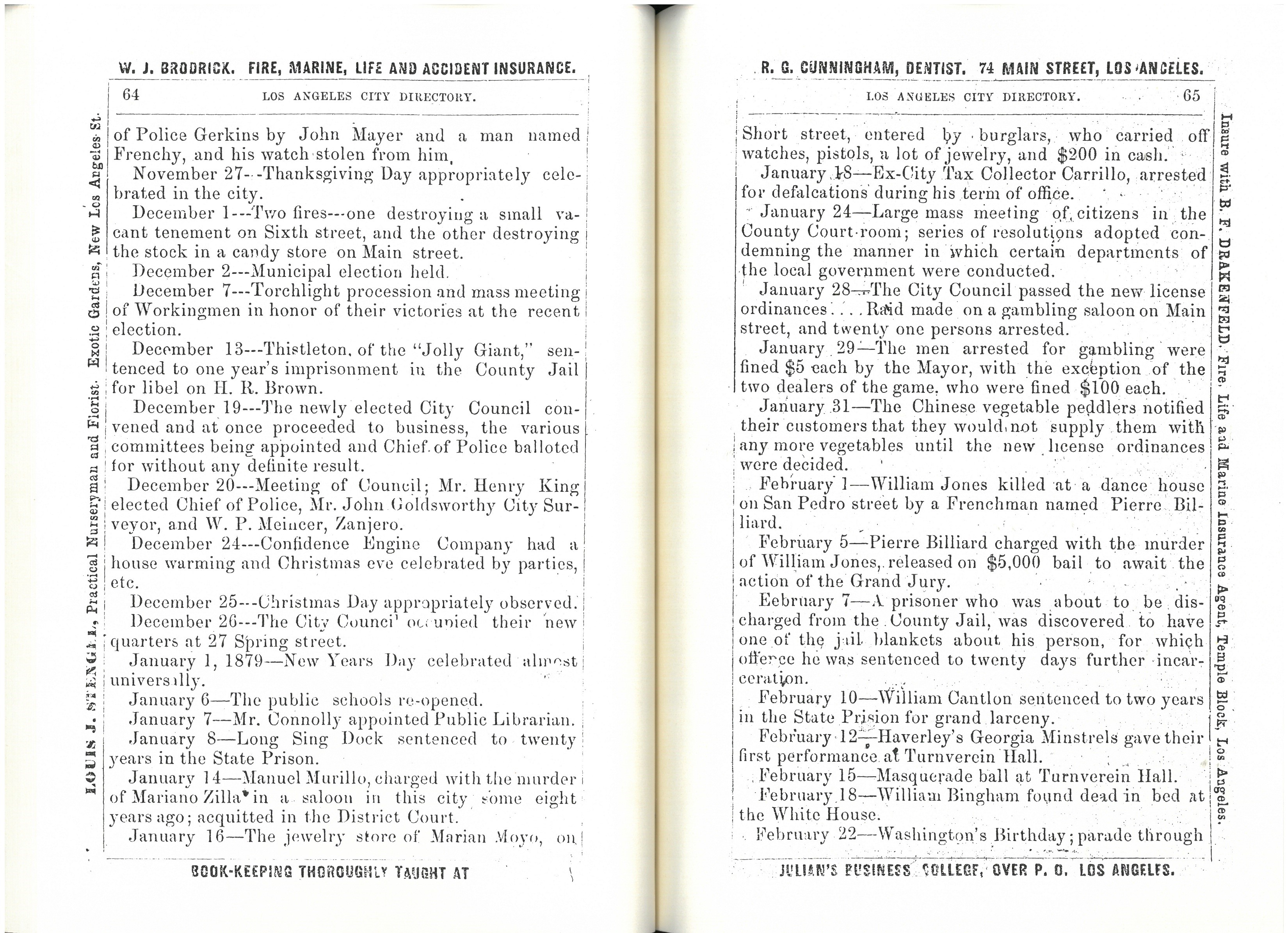 1879-1880 City Directory
