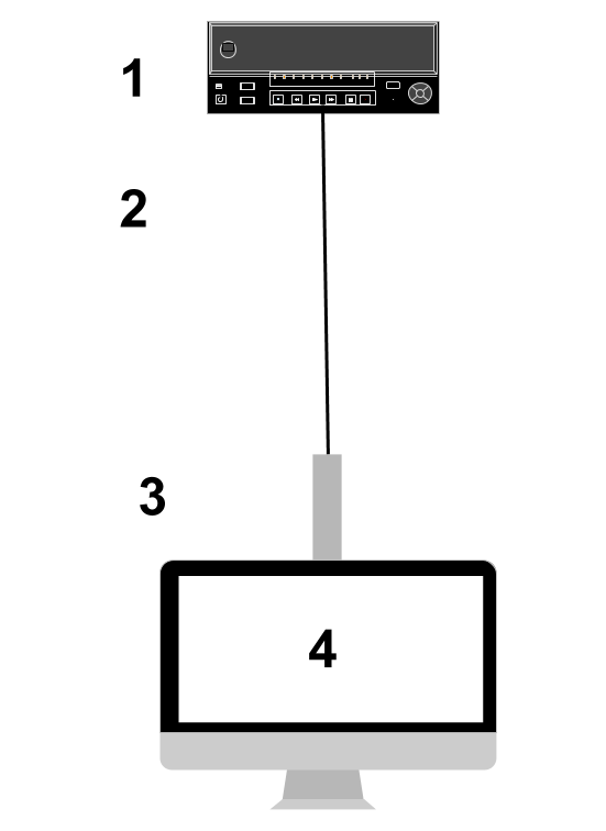 diagram of DV transfer process